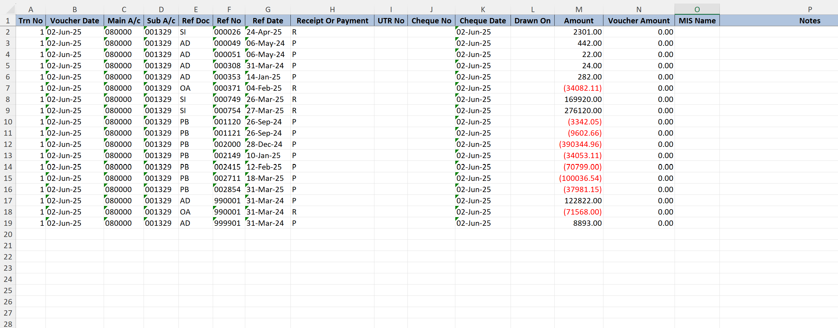 Excel Model