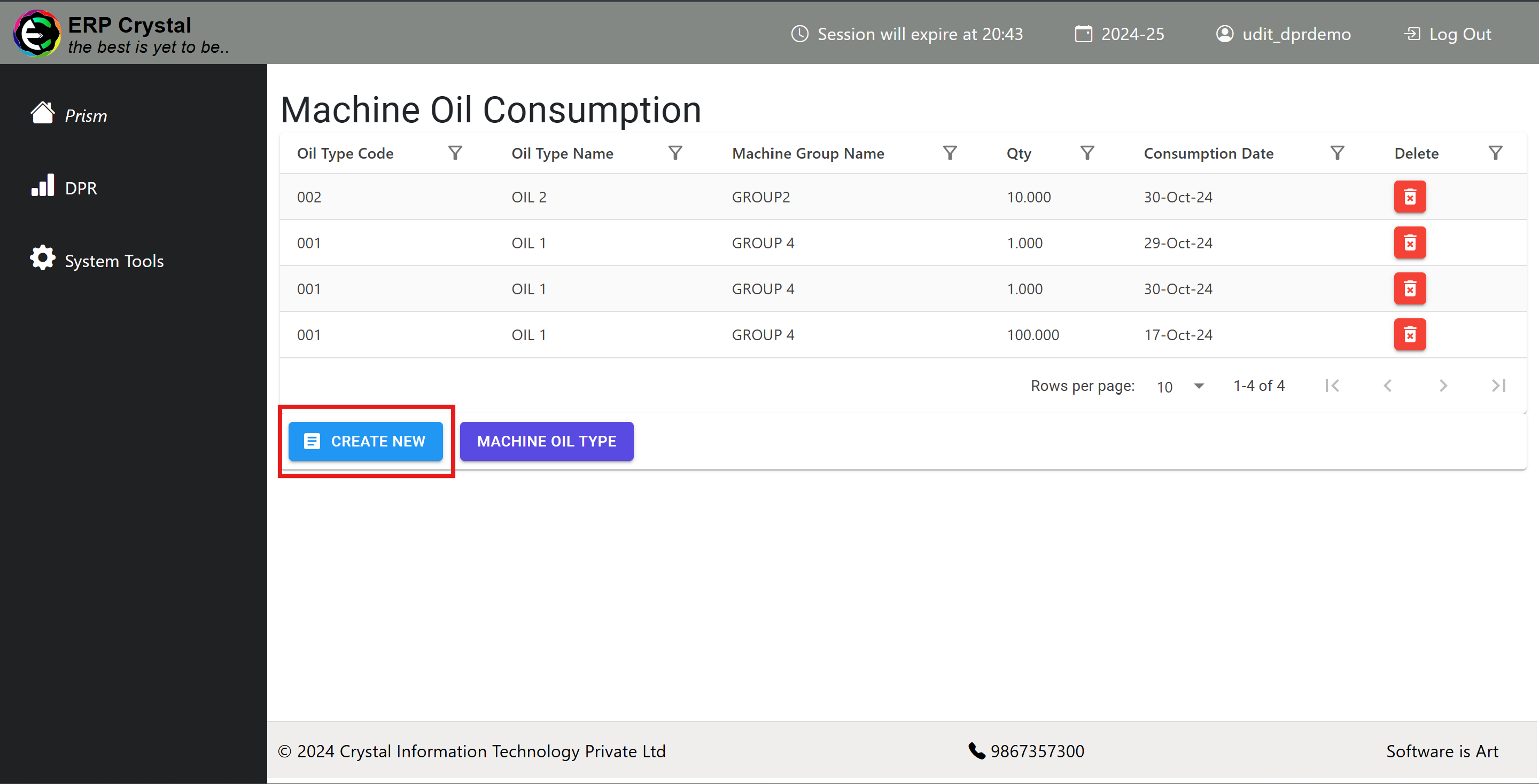 Machine Oil Consumption Index